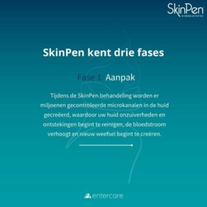 Skinpen microneedling fase 1